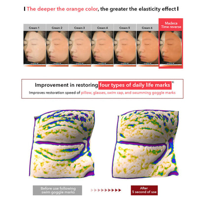 Vashara™ Madeca Cream Time Reverse