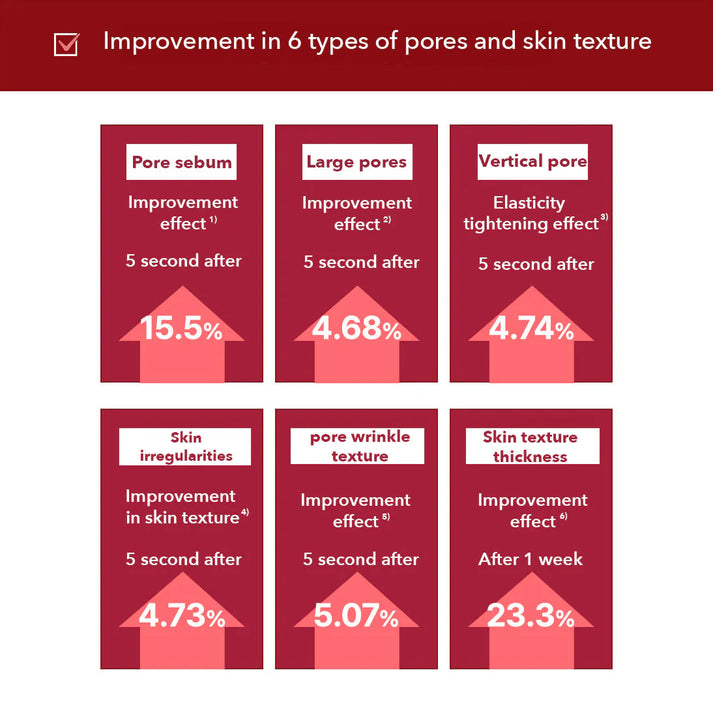 Vashara™ Madeca Cream Time Reverse