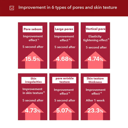 Vashara™ Madeca Cream Time Reverse