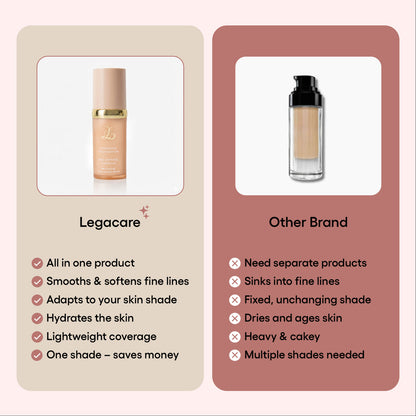 Changing Foundation 4-in-1